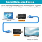 4k 1080p Hdmi Extender To Rj45 Over Cat 5e 6 Network Lan Ethernet Adapter Lot