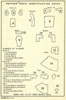 6 Barbie Doll Sewing Patterns Size 11 5  Vintage Mail Order