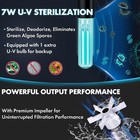 225gph Canister Filter  External Aquarium Filter Ultra-quiet Water Circulation