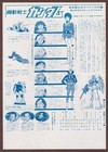 Mobile Suit Gundam 1981 Mini Poster Chirashi Flyer Yoshiyuki Tomino Japan
