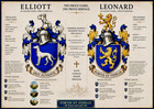 Personalised Family Crest   Coat Of Arms Heraldry Framed Landscape Print