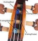 Opera Perlon Violin String   Violin     Full Set   4 4 Ball End   Free Shipping 