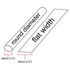 1 5  Id Clear Heat Shrink Tube 2 1 Ratio 1-1 2  Wrap  10 Feet  Inch ft to 40mm