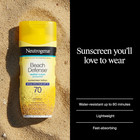 Neutrogena Beach Defense Sunscreen Lotion Spf 70 Broad Spectrum Uva Uvb Protecti