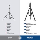 Neewer 71  180cm Portable Light Stand Camera Tripod Reverse Folding Light Tripod