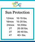 My Pool Pal Boys Or Girls Baby Infant Toddler One-piece Rash Guard Sun Suit