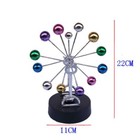 Asteroid Perpetual Motion Revolving Metallic Balls Desktop Kinetic Display
