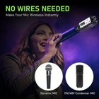    New Uhf Wireless Xlr Microphone Transmitter And Receiver   1200 Channels