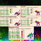 Ark Asa Rainbow Dino Package - Adults And Eggs - Pve