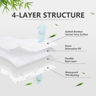 Bamboo Viscose Waterproof Crib Mattress Protector  2 Pack Quilted Fitted Brea   