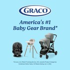 Graco Turbobooster 2 0 Backless Forward Facing Booster Seat  Kent  1 Count