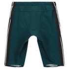 Nfl Game Issued Football Pants Philadelphia Eagles Size 32 On Field 2020 Green