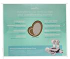 Evenflo Advanced Double Electric Breast Pump  brand New In Box 
