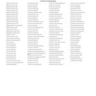 Bolt Ktm Copper Drain Plug Washer Kit