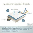 Saferest Classic Plus Hypoallergenic 100  Waterproof Mattress Protector Twin-xl