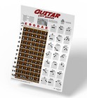 Left Handed Guitar Chord Fretboard Chart Poster Leftie