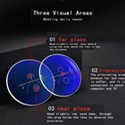 German Intelligent Color Progressive Auto Focus Reading Glasses See More Clearly