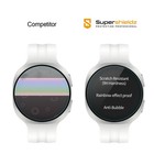 3xsupershieldz Tempered Glass Screen Protector For Samsung Galaxy Watch 9 8 40mm