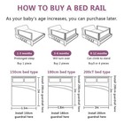 foldable Bed Rail For Toddlers - Quick Assembly  Fits Queen   King Size Beds  
