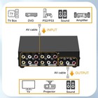4-port Rca Composite Video Audio Av Switch Selector Switcher Splitter Box 4-wayp