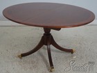 L70938  Baker Historic Charleston Georgian Banded Mahogany Dining Table