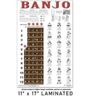 Laminated Banjo Chord Chart Poster Fretboard Rolls 5 String Chords Beginner