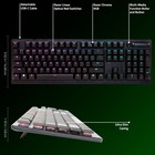 Razer Deathstalker V2 Linear Optical Red Switch Wired Ultra Slim Gaming Keyboard