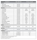Black Kydex T Plastic Sheet 0 09  X 12  X 12  Vacuum Forming  52000 Calcutta P1