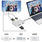 Usb C Video Adapter 4 In 1 Multi Display Converter Plug And Play High Definition