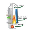 Kelly Kettle Stainless Steel Small Trekker   Kit