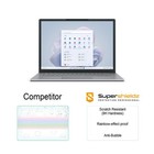 Tempered Glass Screen Protector For Microsoft Surface Laptop 6  5   4  3  15  