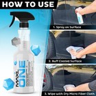 Maxlone Car Spray With Triphene Technology  Quick Spray   Wipe Purpose Waterless