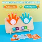 Educational Number Learning Toys For Toddlers 2-4 Years  Kids Finger Counting   