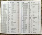2025 Official Tyco Price Guide Slot Cars For Collectors   5 5 By 8 5 