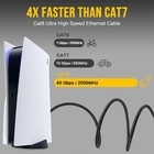 Cat 8 Ethernet Cable Braided 40gbps 2000mhz Cat8 Network Cord Rj45 Lan Cables