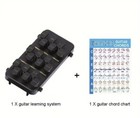 Learn Guitar Chords Easily With This Fun And Effective Trainer