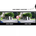 Vehicle-mounted 3d 360   Panoramic Image Ahd 720p  1080p Dual-purpose 360   Camera