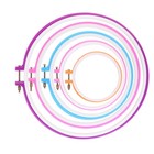 Embroidery Ring Hoop Prop Beginners Kit Adjustable Circle Frames