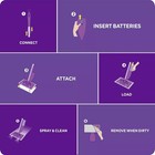 Swiffer Wetjet Multi-purpose And Hardwood Liquid Floor Cleaner Solution                         