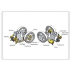 Horizontal Water-cooled Gasoline Combustion Engine Hit And Miss Complete Engine