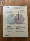   new - Netgear Ex6120-100nas Ac1200 Dual Band Wifi Range Extender
