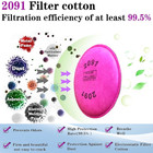 2091 P100 Particulate Filter Cotton  Installed On Filter Retainer
