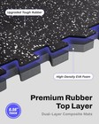 Airhop 0 56in Thick 48 Sq Ft Exercise Equipment Mats 12 Tiles Upgraded Rubber