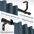 Adjustable Curtain Rod 36-65  In Length  3 4-inch Black Curtain Pole For Windows