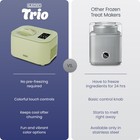 Iceman By Chefman Trio Ice Cream Maker   No Pre-freezing 20 Oz  Pistachio