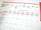Champion 700 Series Motor Grader Parts Manual Quick  Reference Guide 16245 Up
