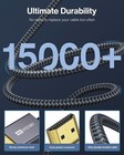 New-- Ivanky High Speed 4k Hdmi To Hdmi 4k Braided Cable - 60 Hz - 6 6 Ft Length