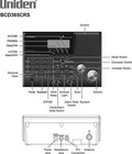 Police Scanner Digital Uniden Emergency Alert Scanners Weather Fire Fm Radio 500
