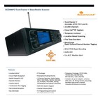 Uniden Bcd996p2 Digital Mobile Trunktracker V Scanner  25 000 Dynamically