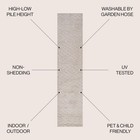 Jonathan Y Moroccan Diamond Indoor Outdoor Runner Rug 2x8 Beige Ararat High-low